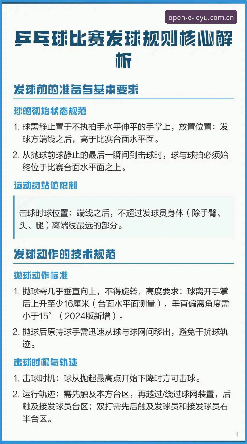 LEYU CN下载 不想被数据逼疯?关于乐鱼体育平台你必须掌握的几个实用技巧
