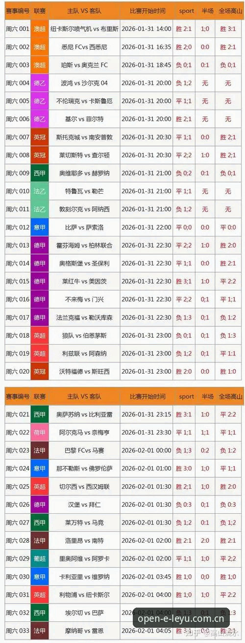 随手就打开体育赛事数据 vs 传统平台：哪个让老球迷更省心？