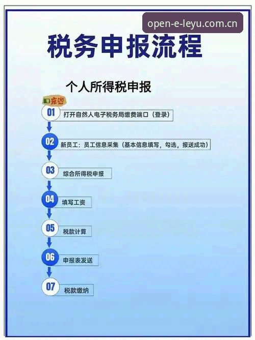乐鱼体育平台登录通道使用教程：从下载到数据切换的全流程操作指南